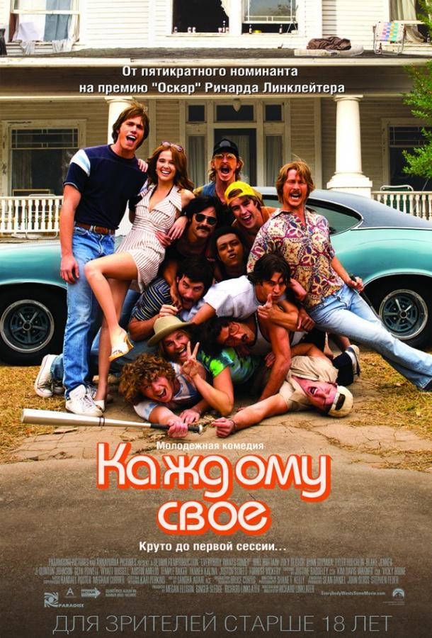 Каждому своё / Everybody Wants Some!! (2016) 